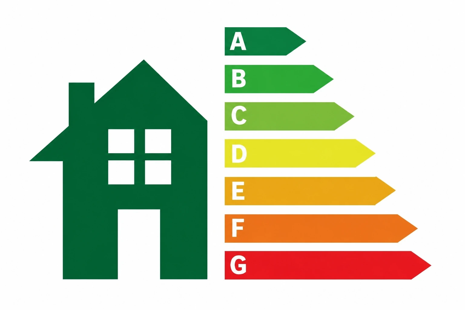 Etiqueta d'eficiència energètica de l'A a la G